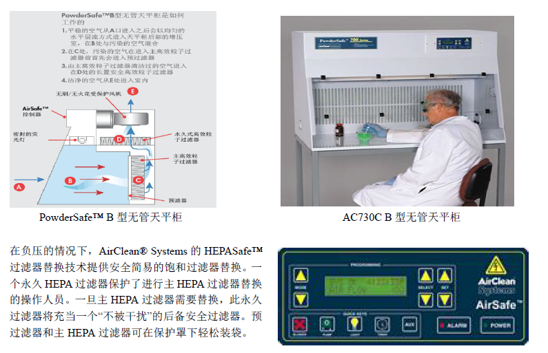 AircleanPowderSafe™ B型无管天平柜AC730C